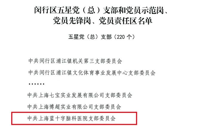 ϲ  йϺʮԿҽԺ֧ίԱٻǵܣ֧ƺ